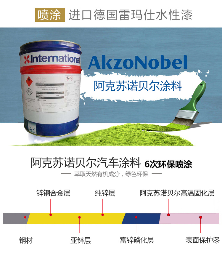 鋅鋼陽臺護(hù)欄