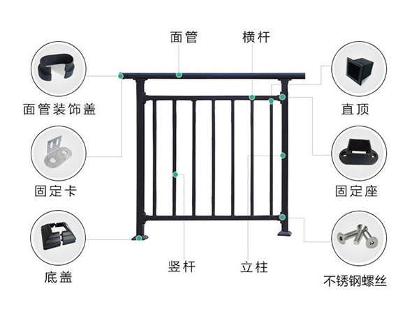 鋅鋼護欄配件種類大全